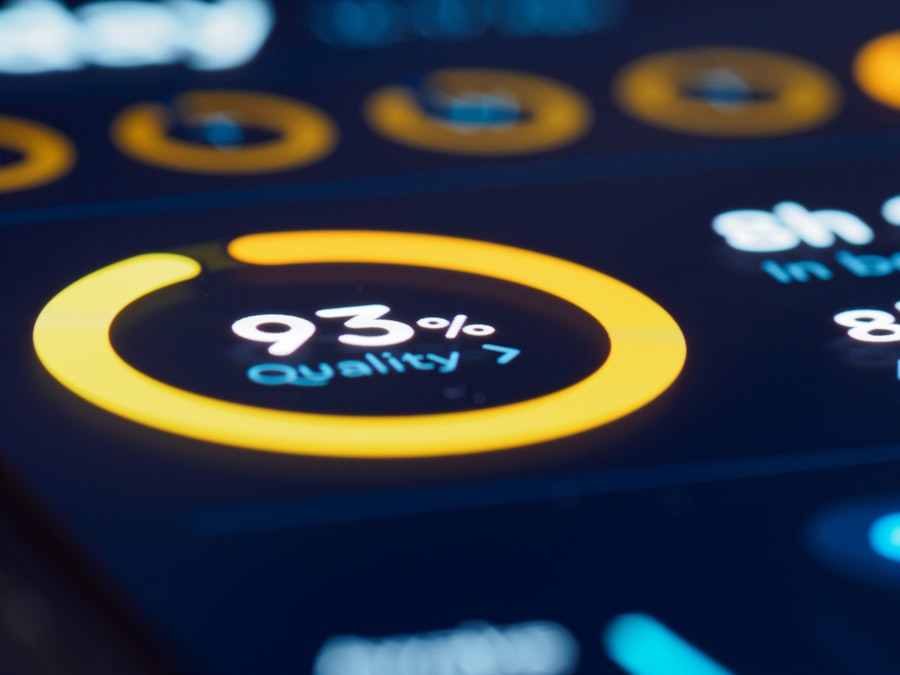 Photo measure results