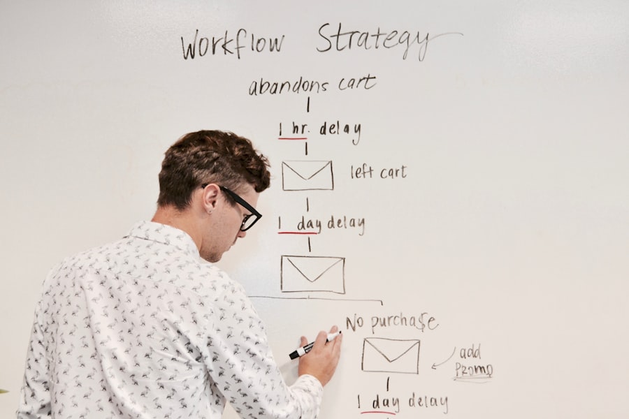 Photo email marketing