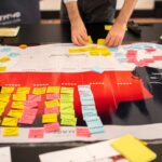 Photo AI brainstorming