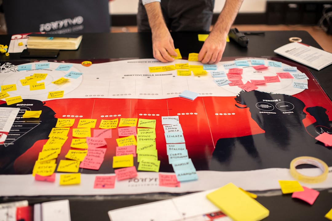 Photo AI brainstorming