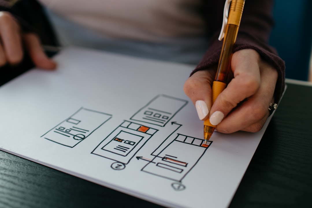Photo product design